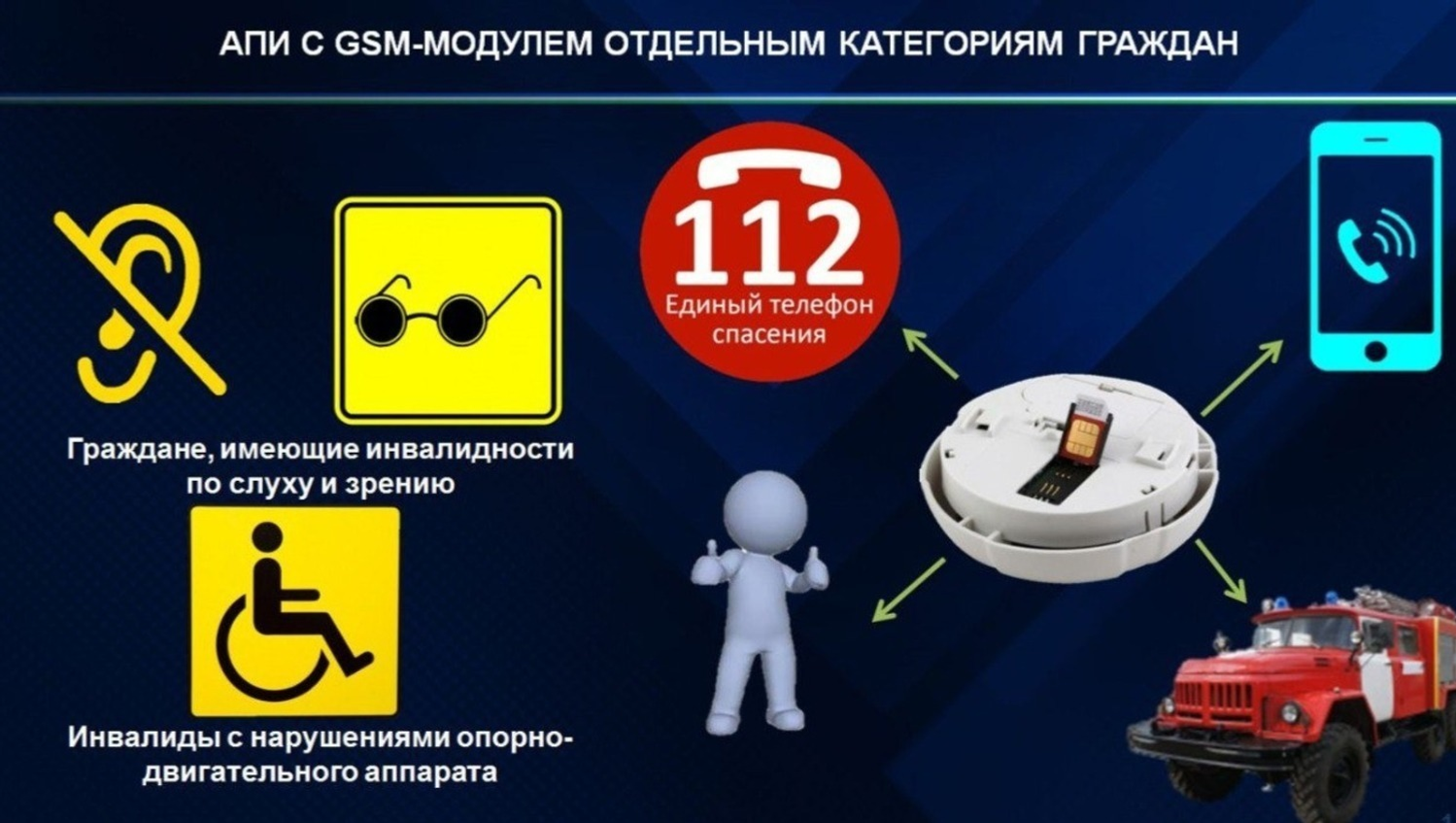 пресс-служба  госкомитет РБ по ЧС