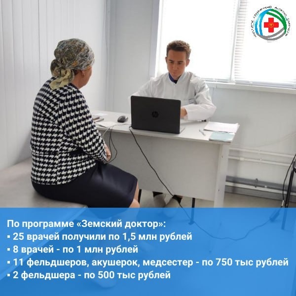 минздрав РБ