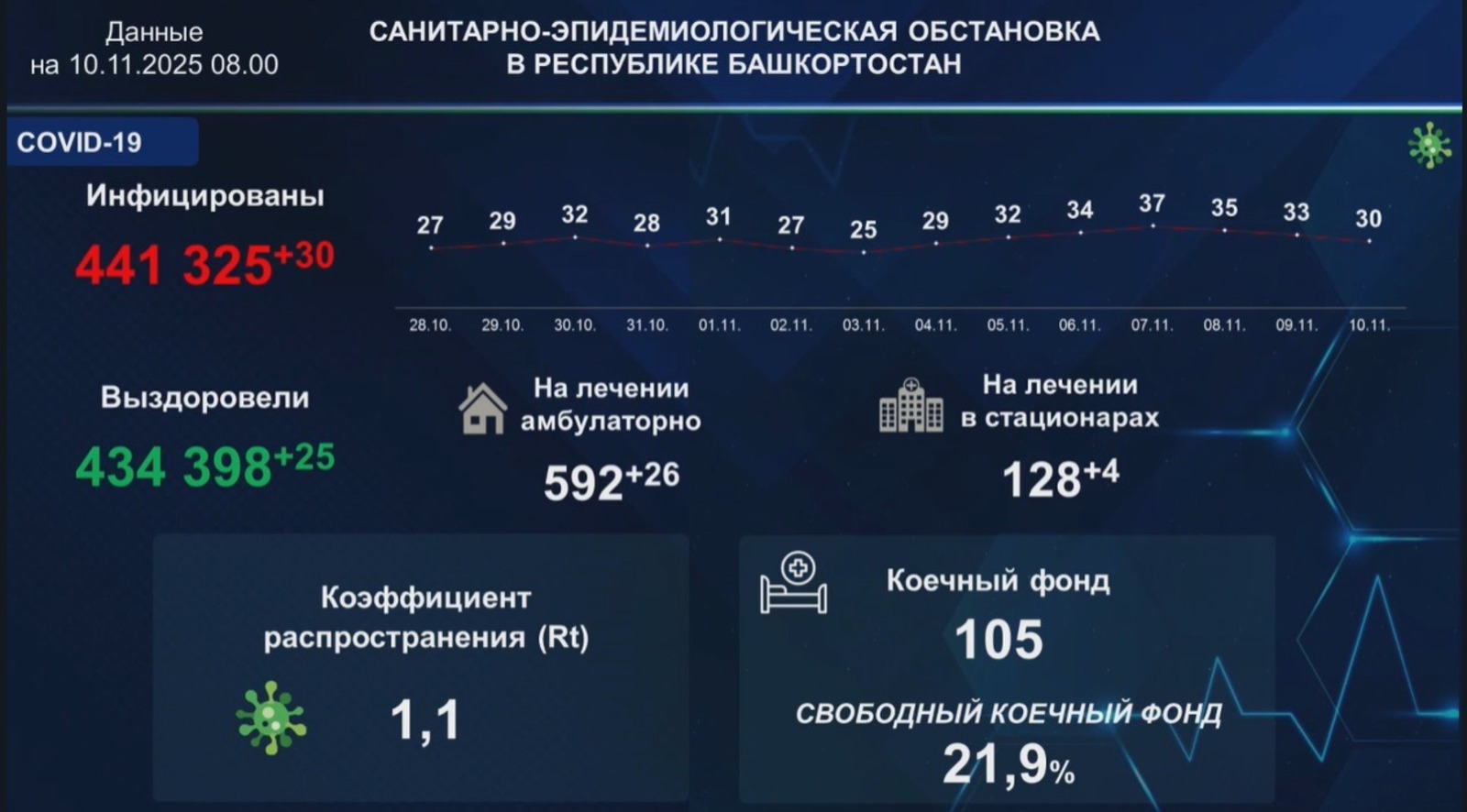 скриншот видео ИА «Башинформ»