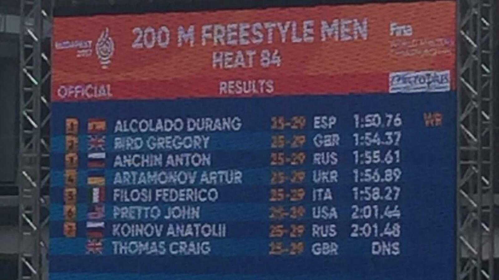 Александра Анчина