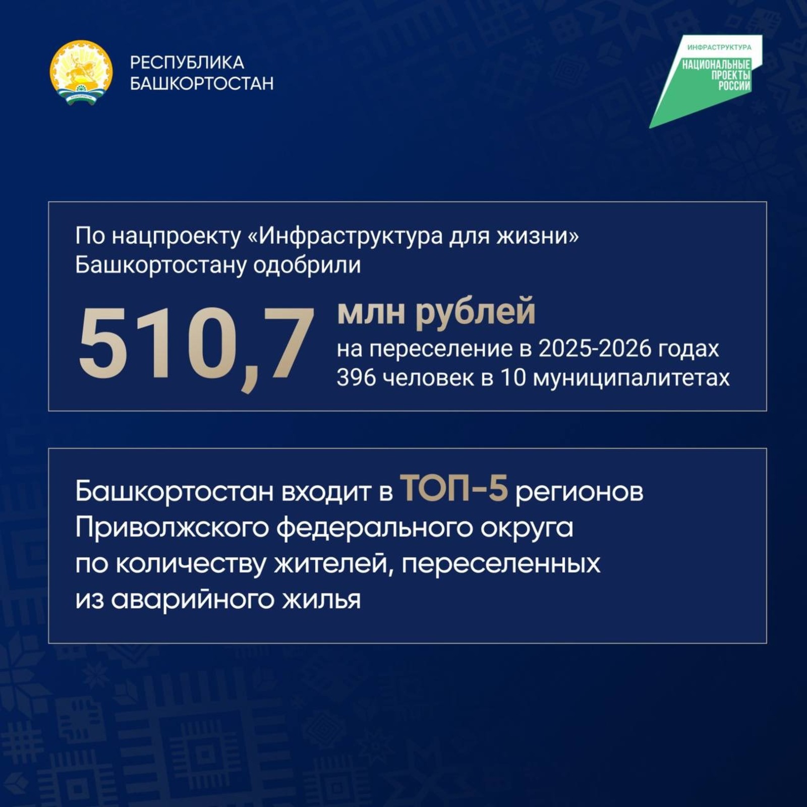 соцсети Радия Хабирова