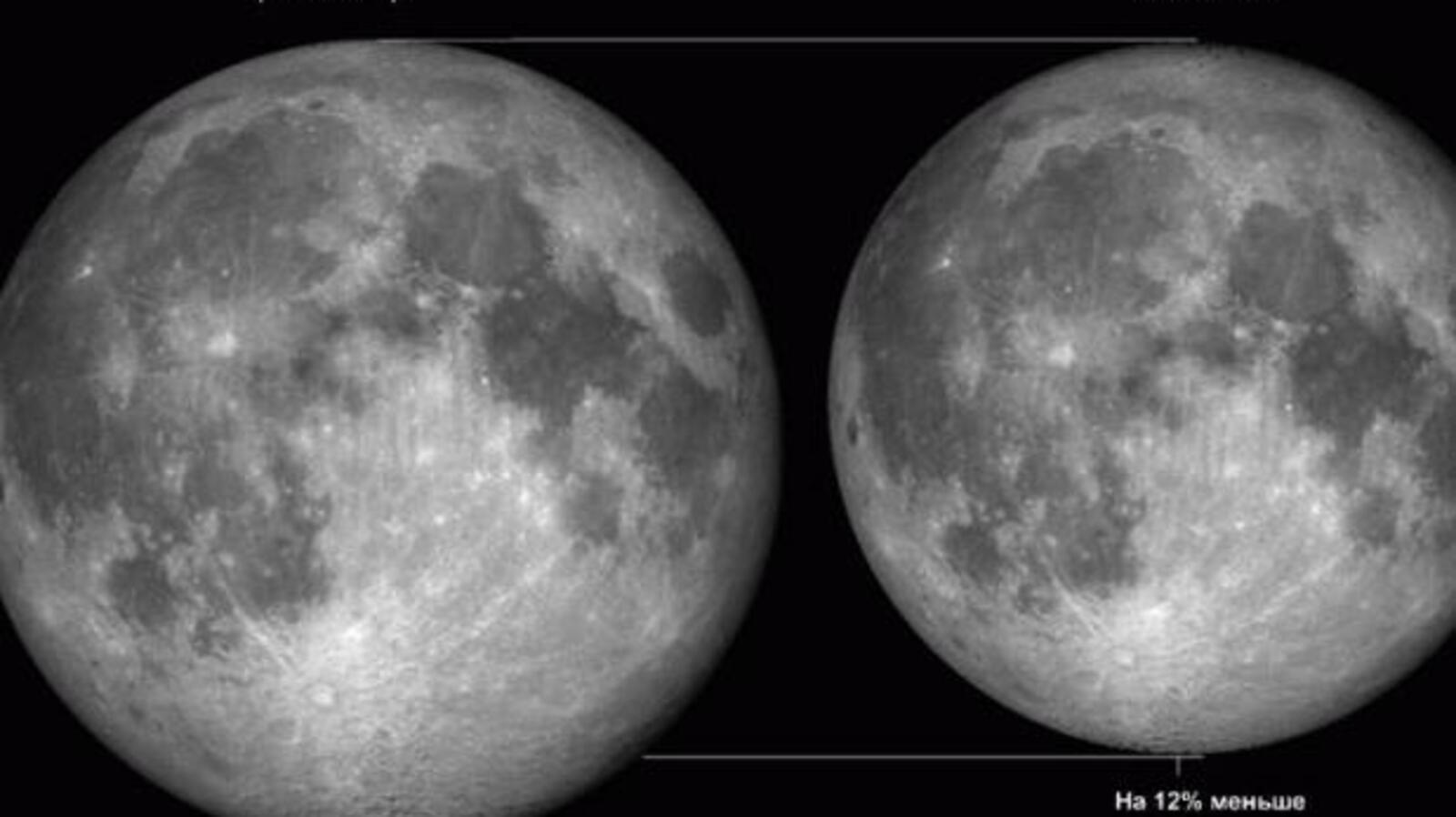 сайт Уфимского планетария