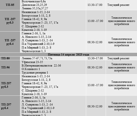 администрация Стерлитамака во ВКонтакте