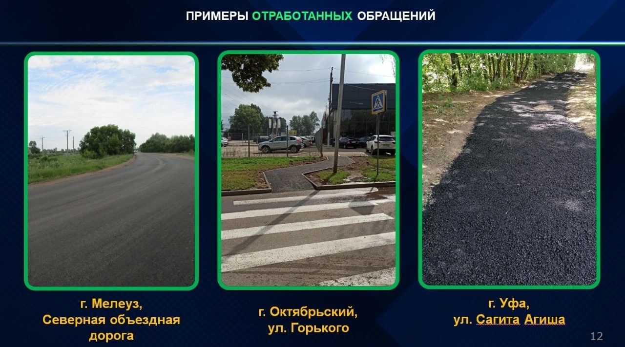 ЦУР Башкортостан