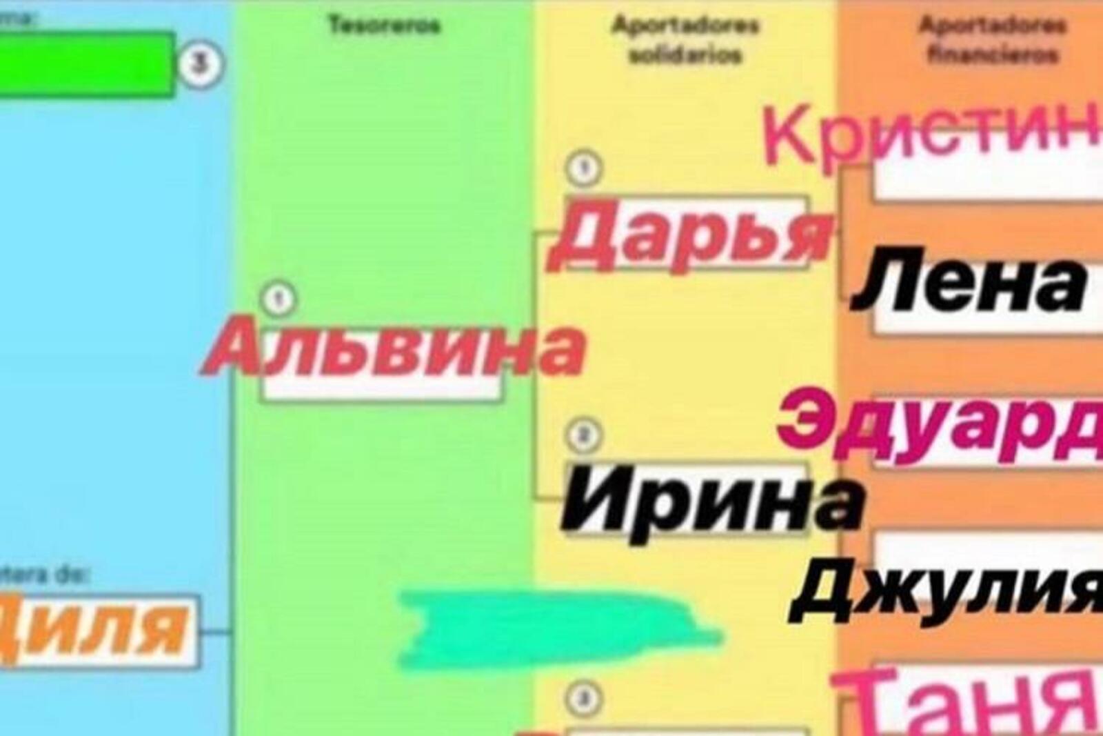 Соцсети