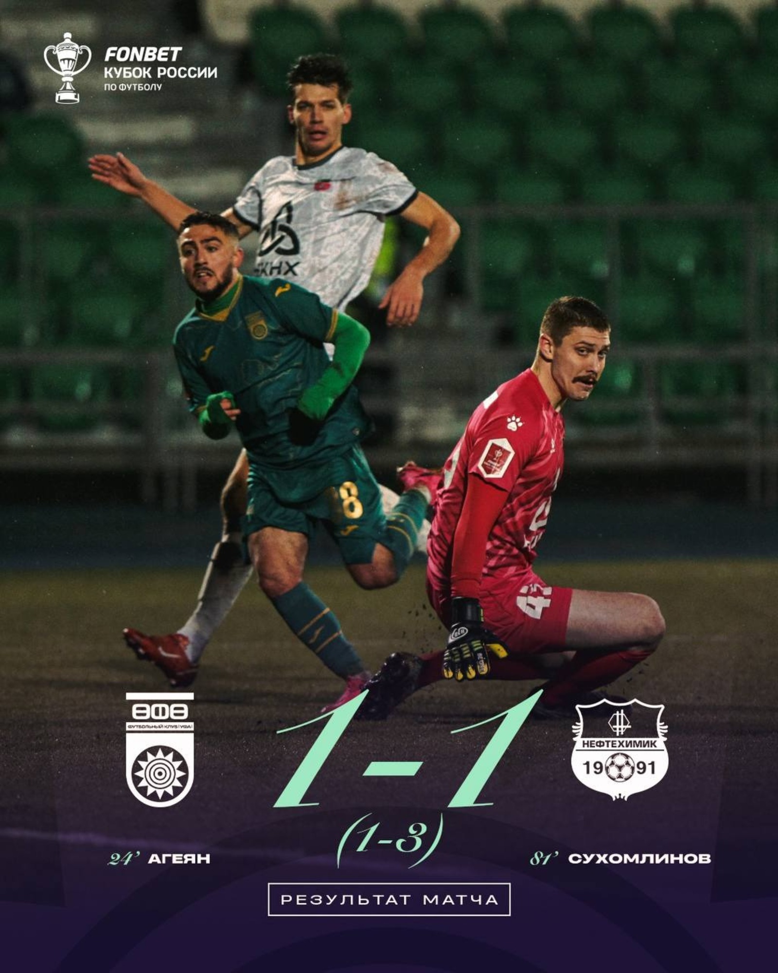 ФК «Уфа» telegram-канал