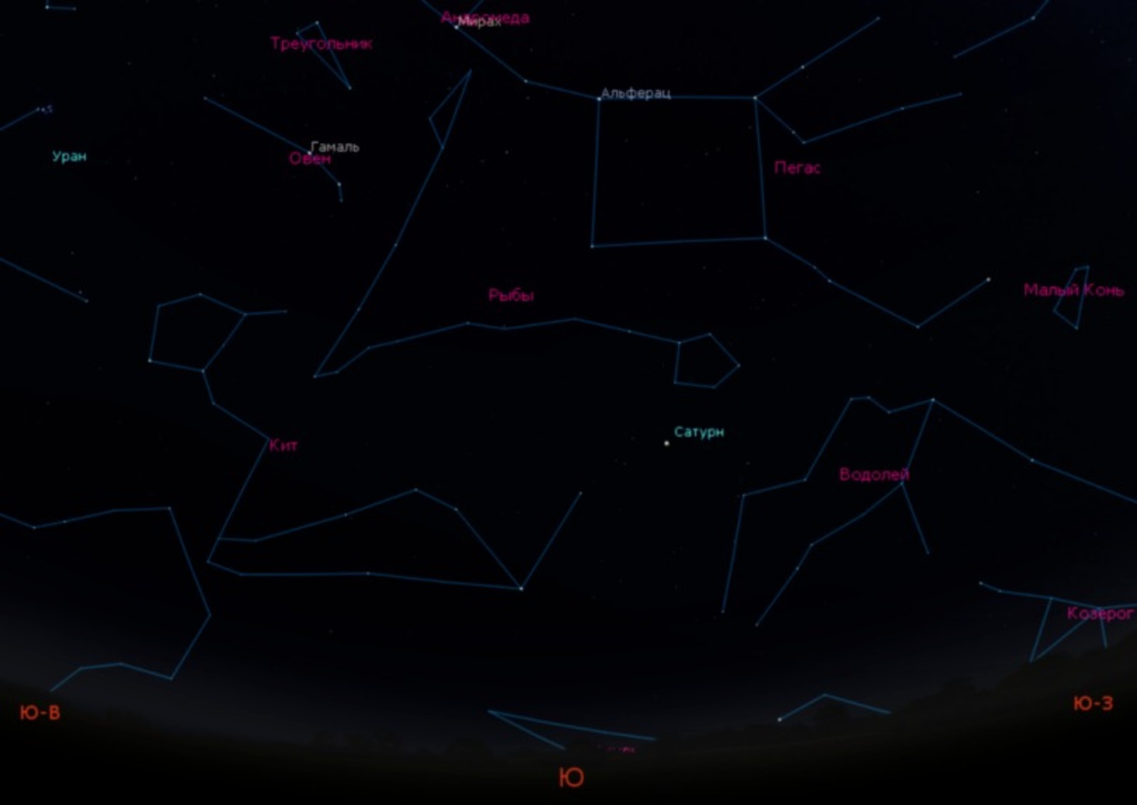 Уфимский городской планетарий Официальный сайт