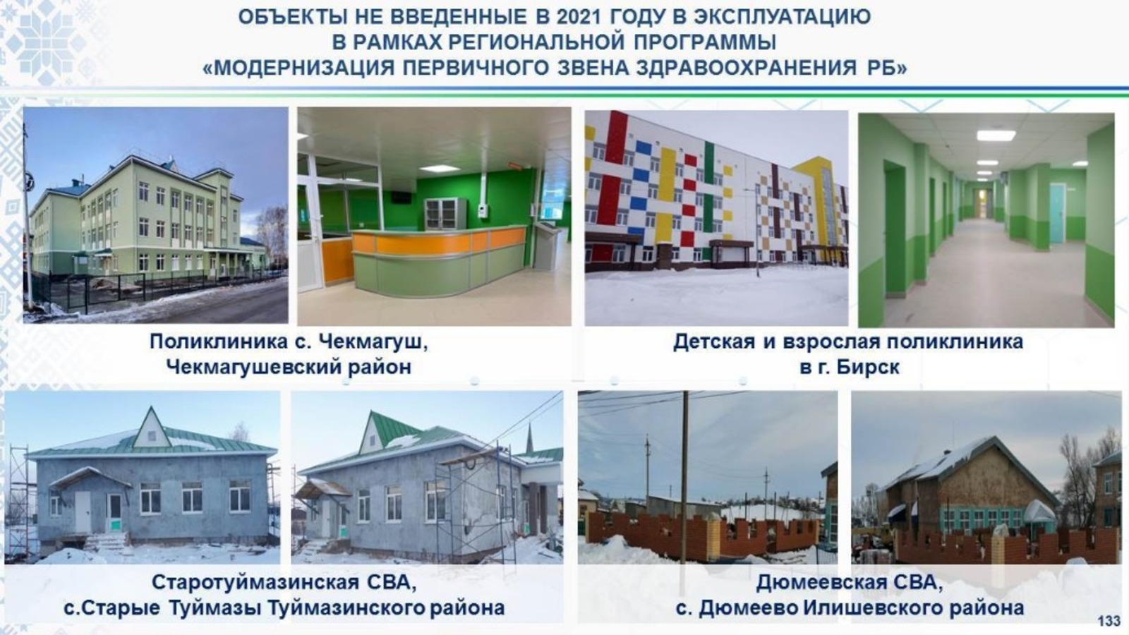 В 2022 году в Башкортостане планируют открыть 58 новых медицинских учреждений