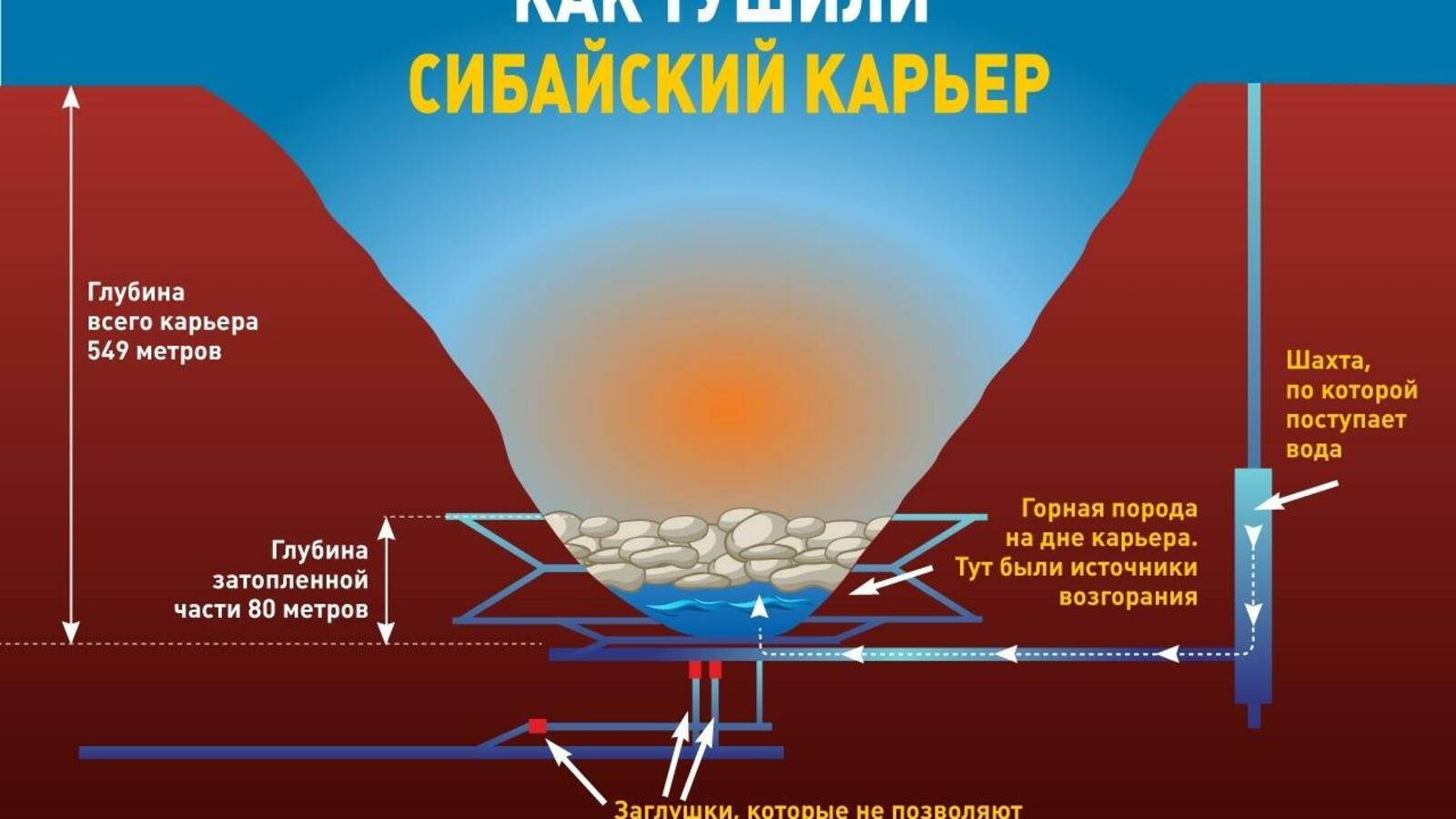 ИА «Башинформ»