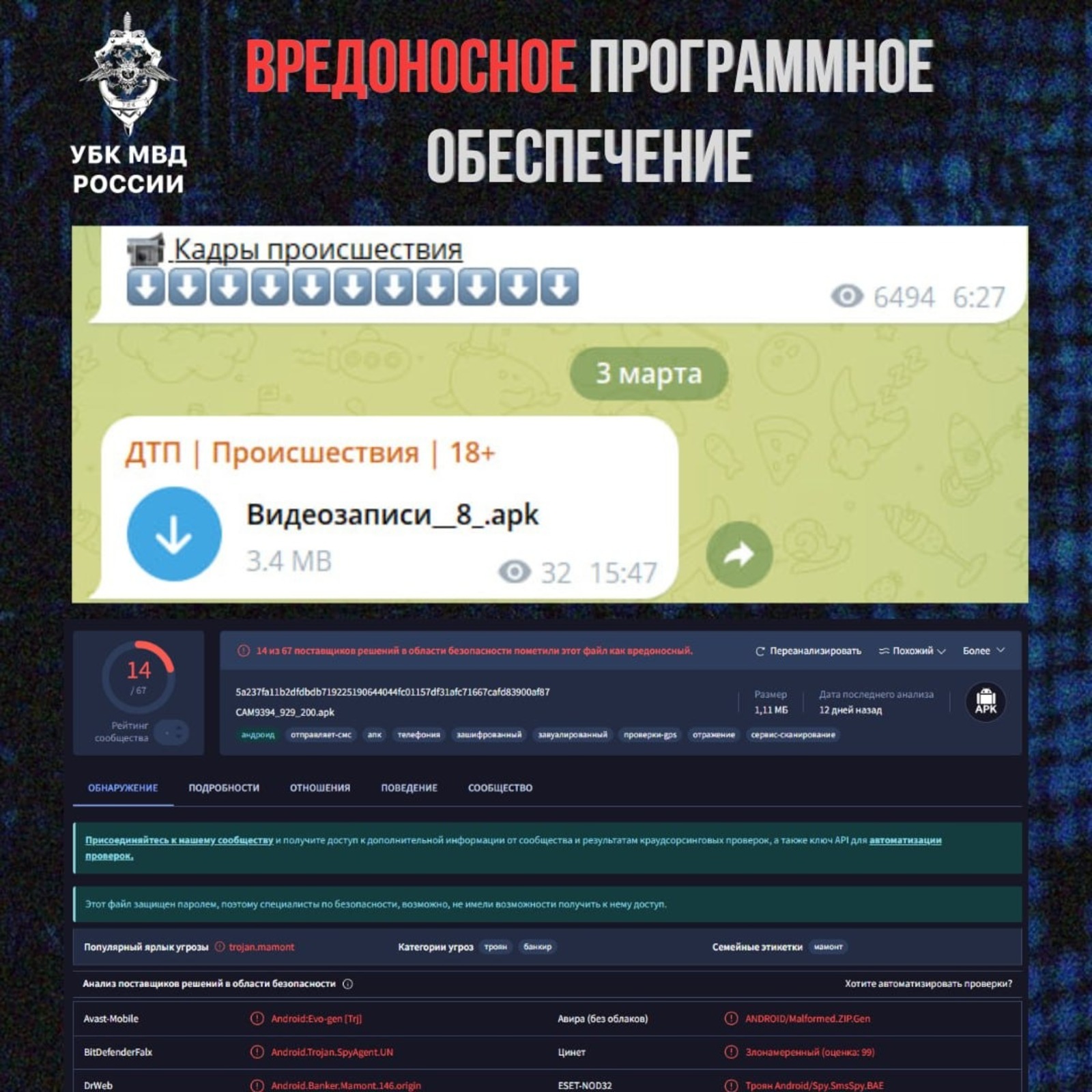 тг-канал Вестник киберполиции