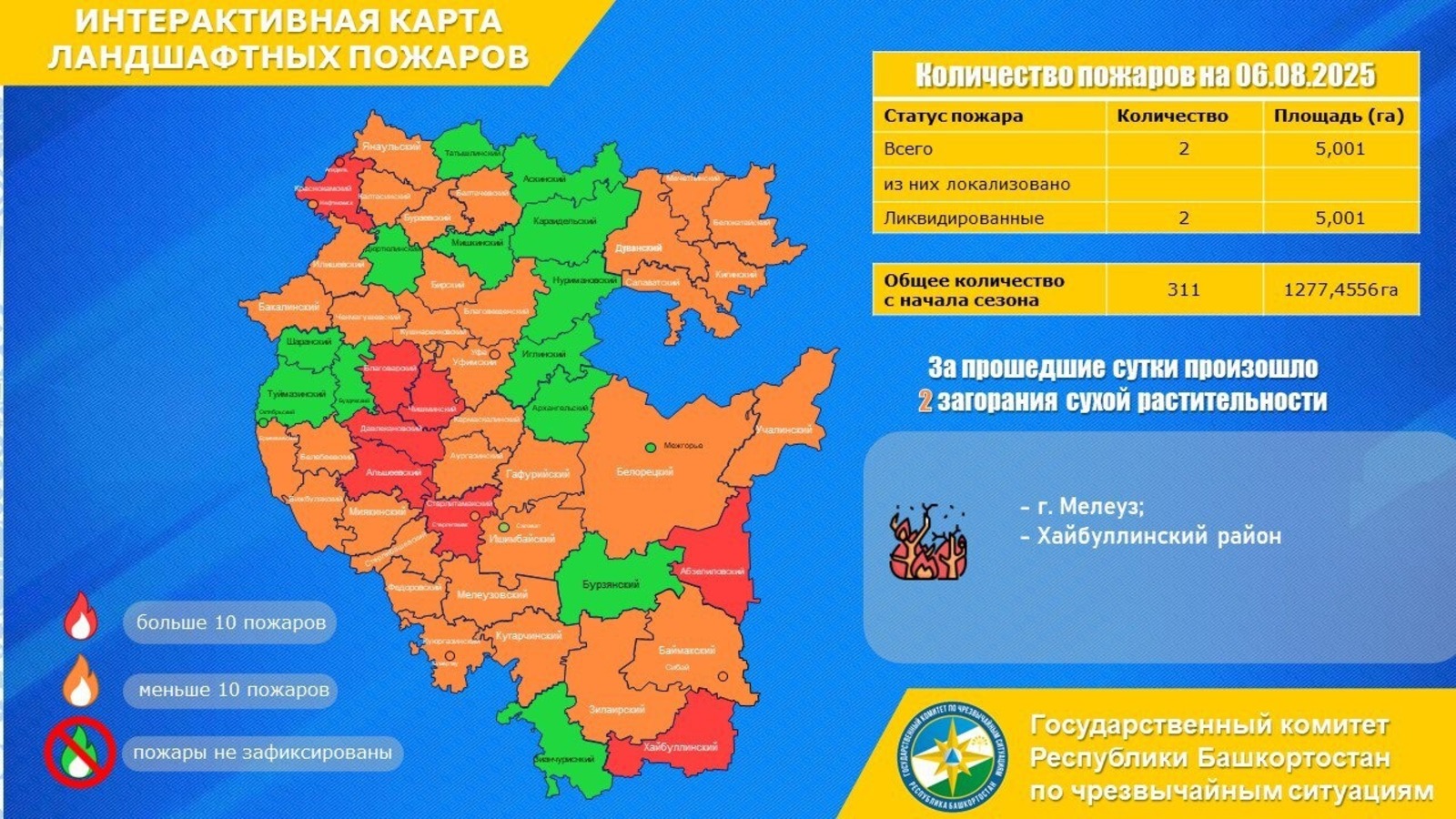 Госкомитет РБ по ЧС