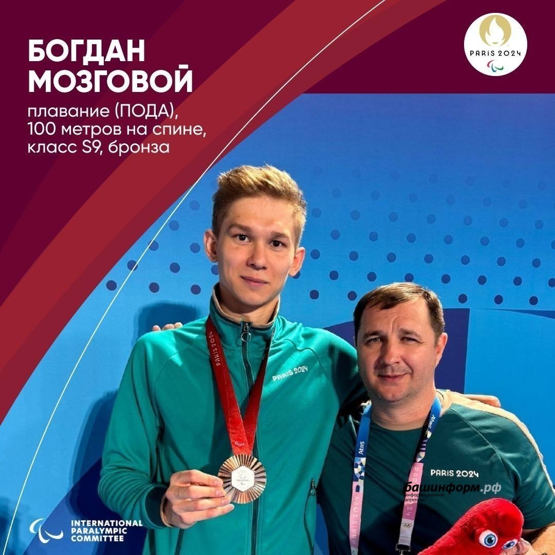 предоставлено героем публикации.