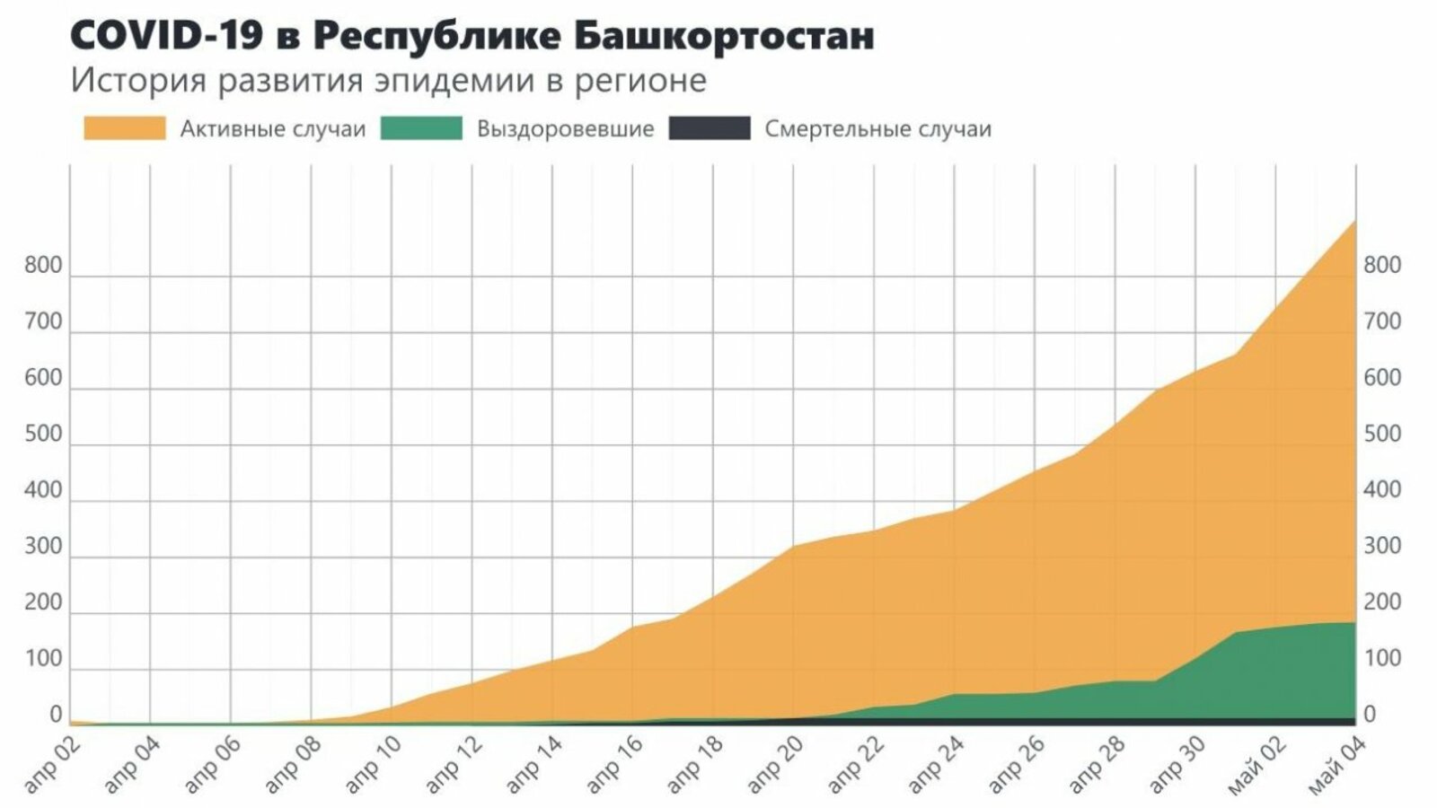 Науфаль Загидуллин