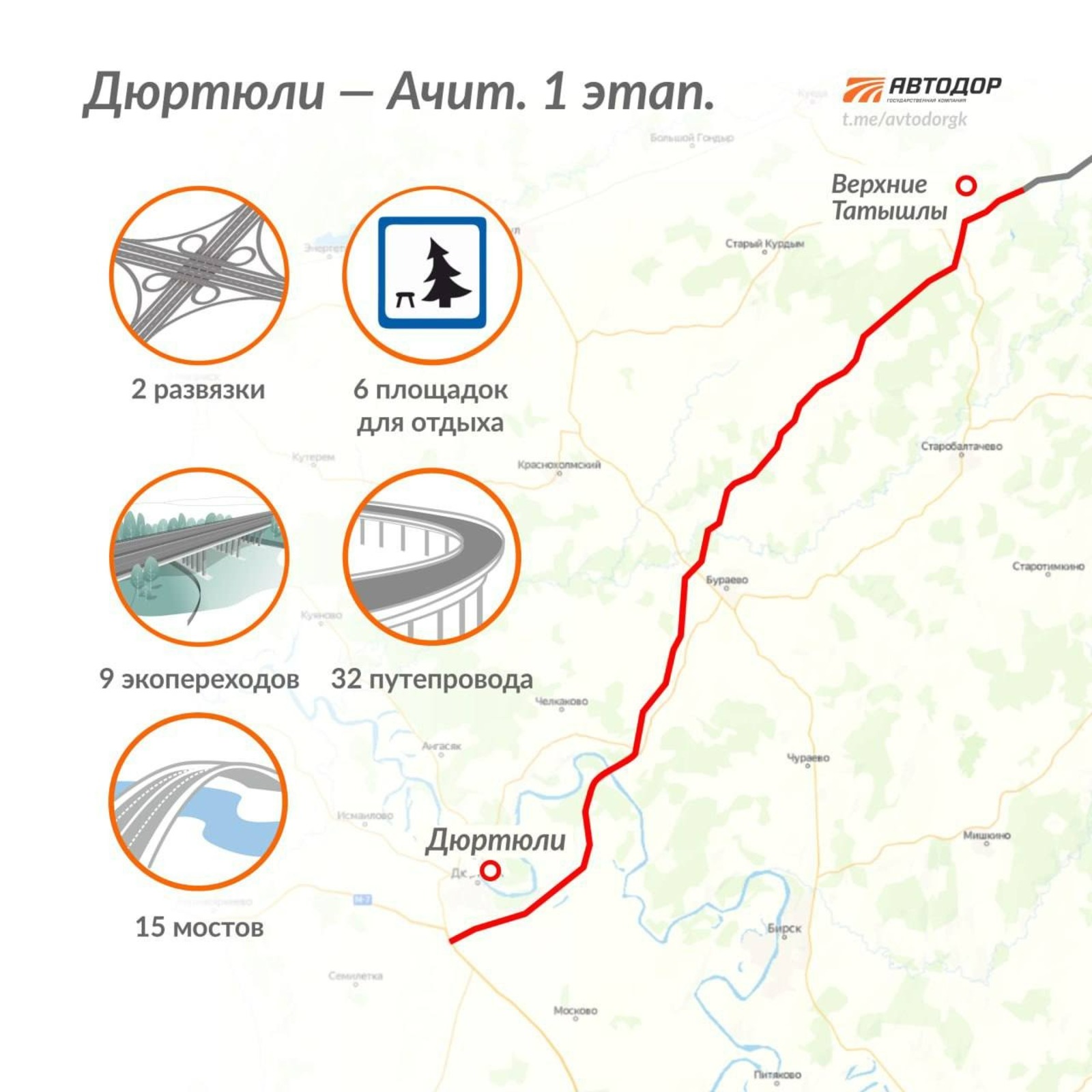Росавтодор