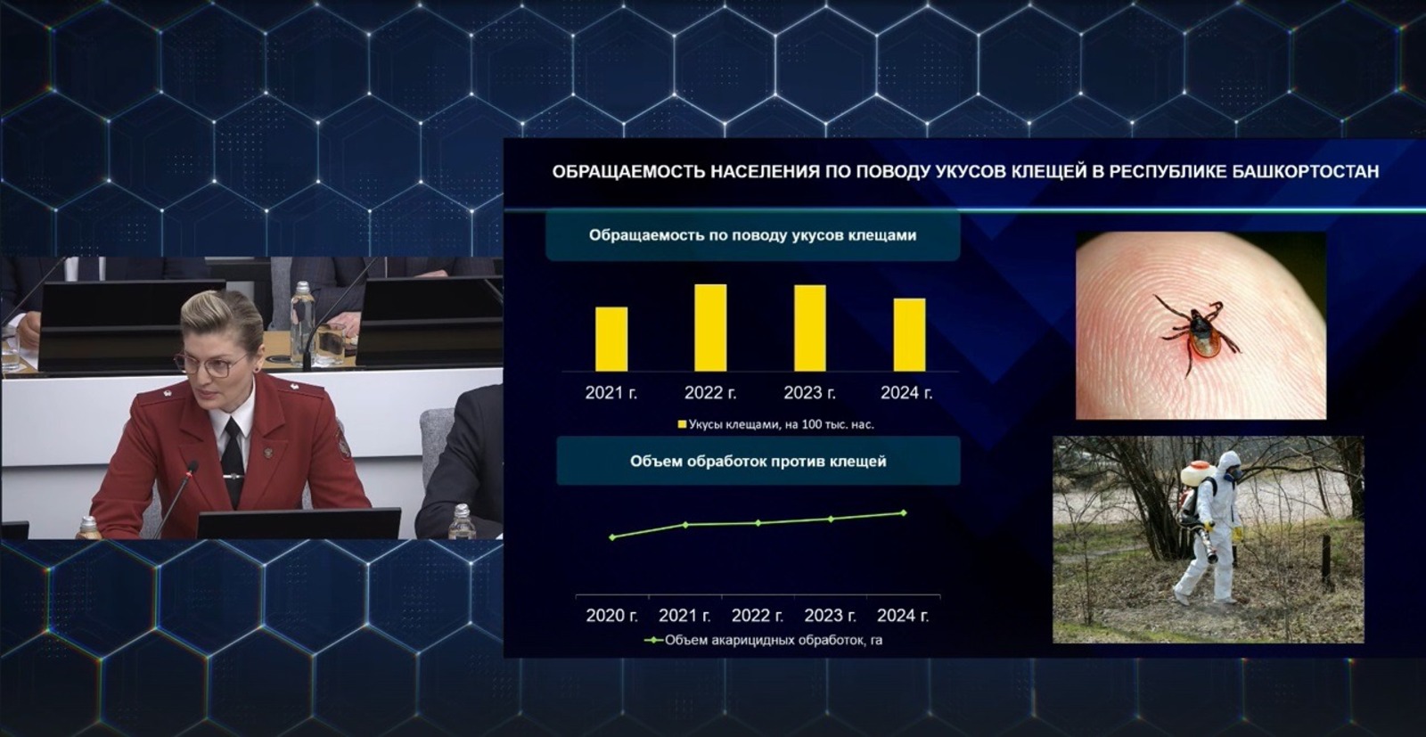 скриншот трансляции оперативного совещания правительства РБ