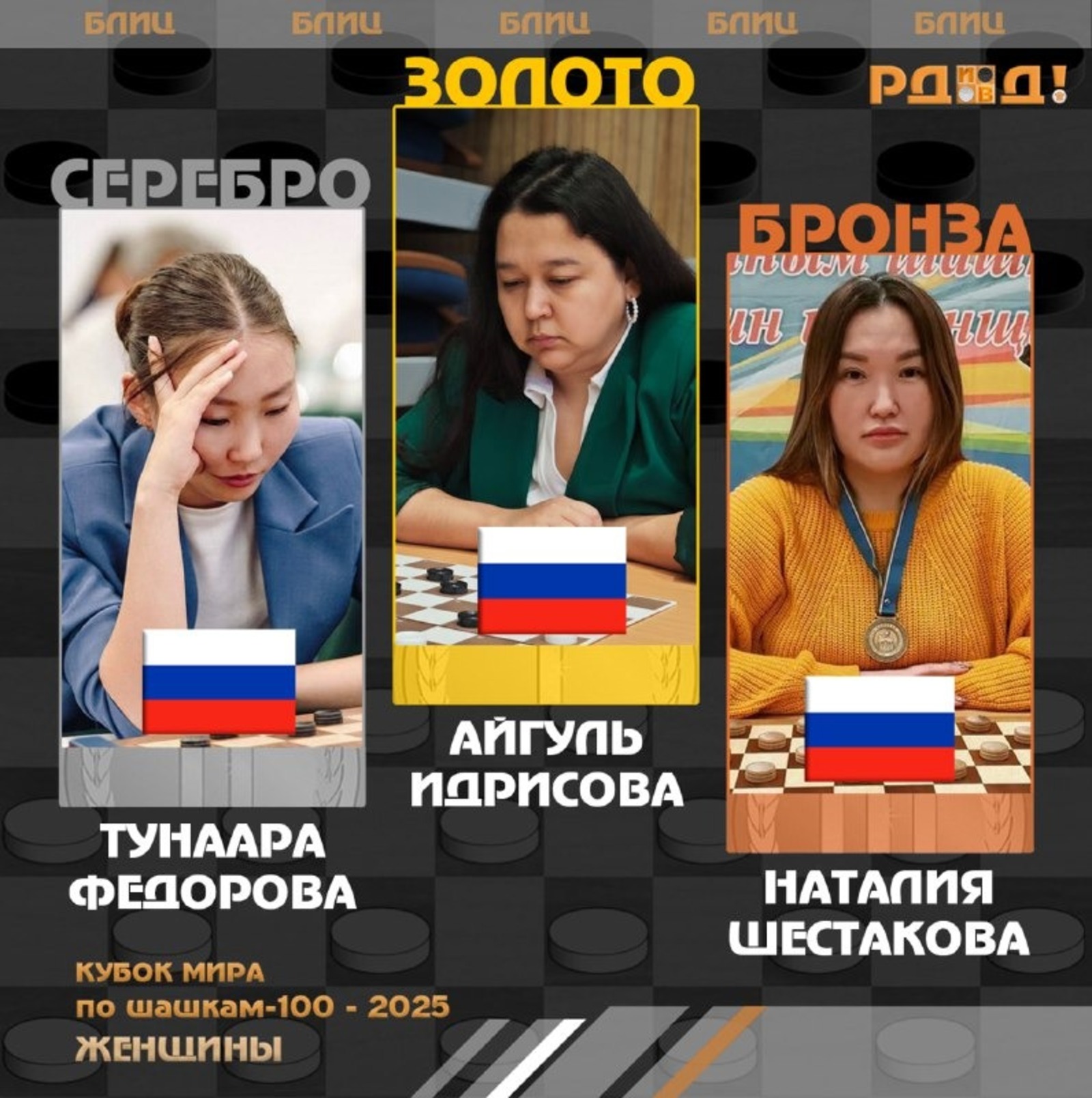 минспорт РБ