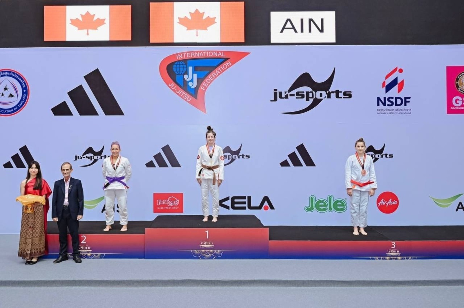 Башҡортостандың Спорт министрлығы