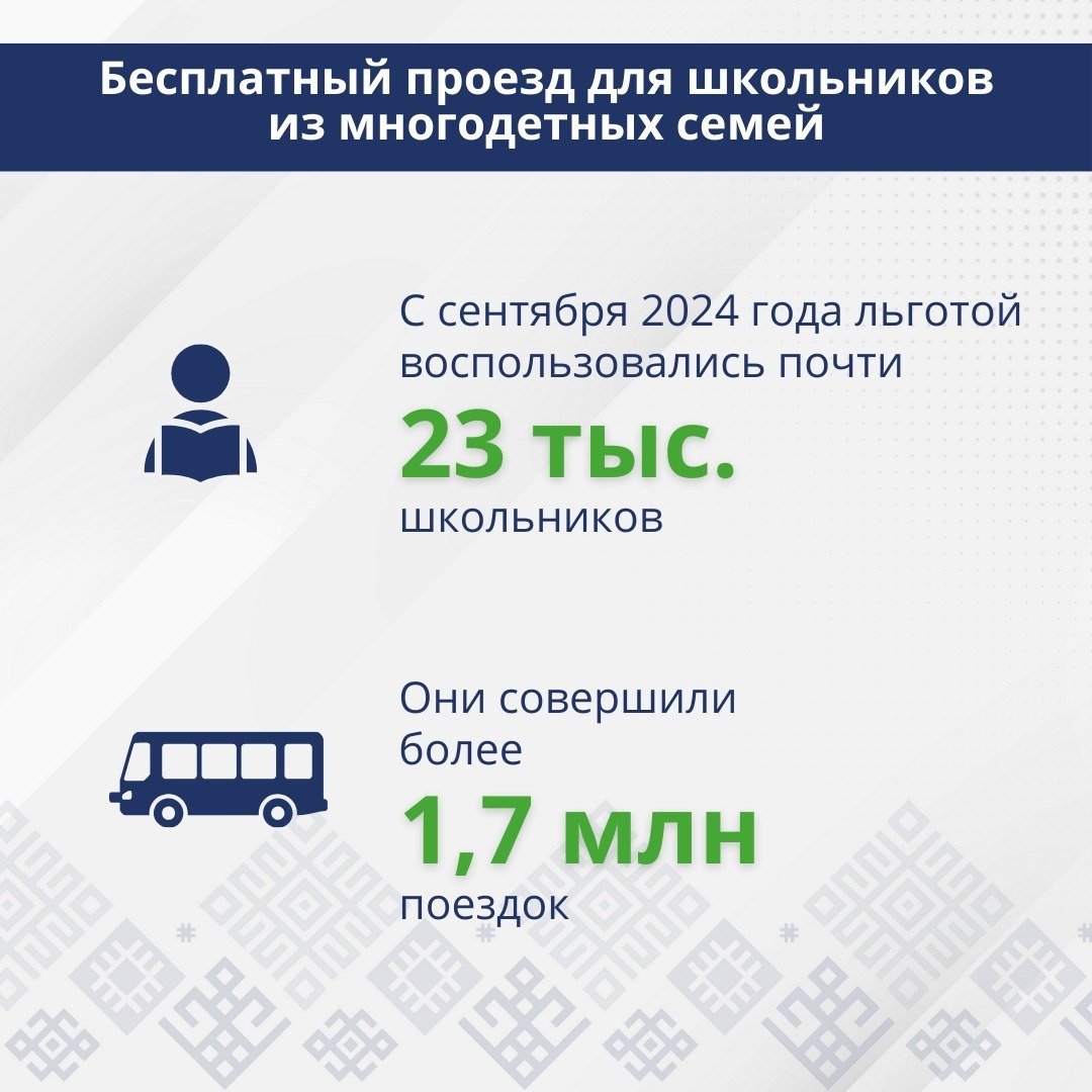 минтранс РБ пресс-служба