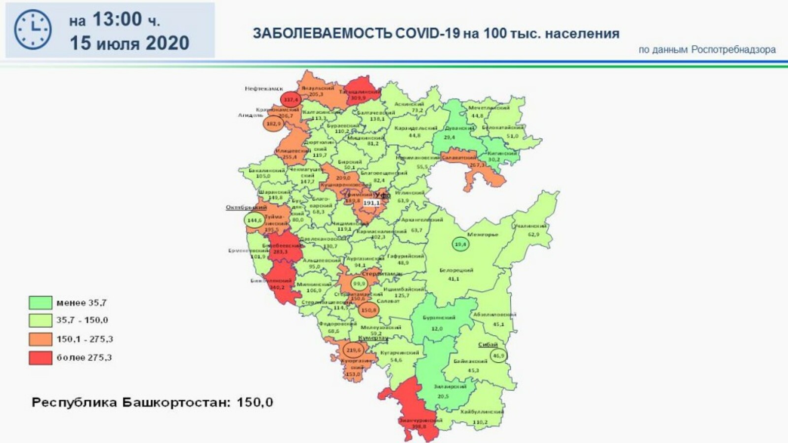 Региональные проекты республики башкортостан
