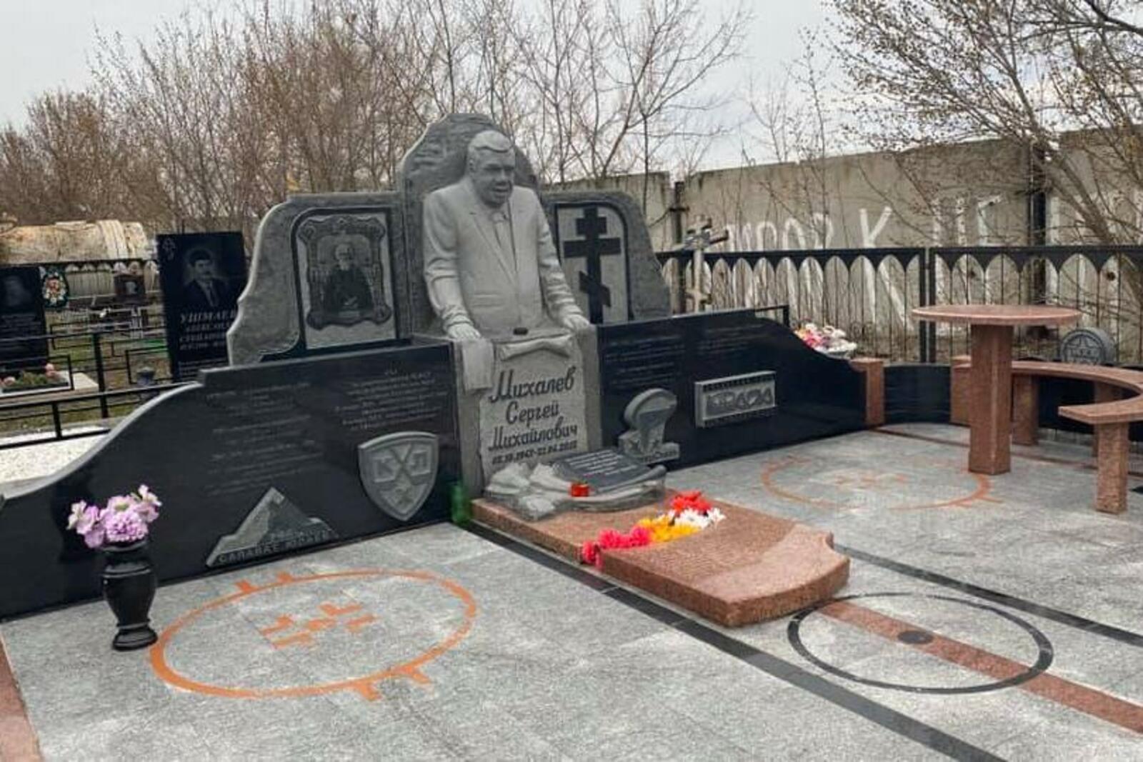 соцсети