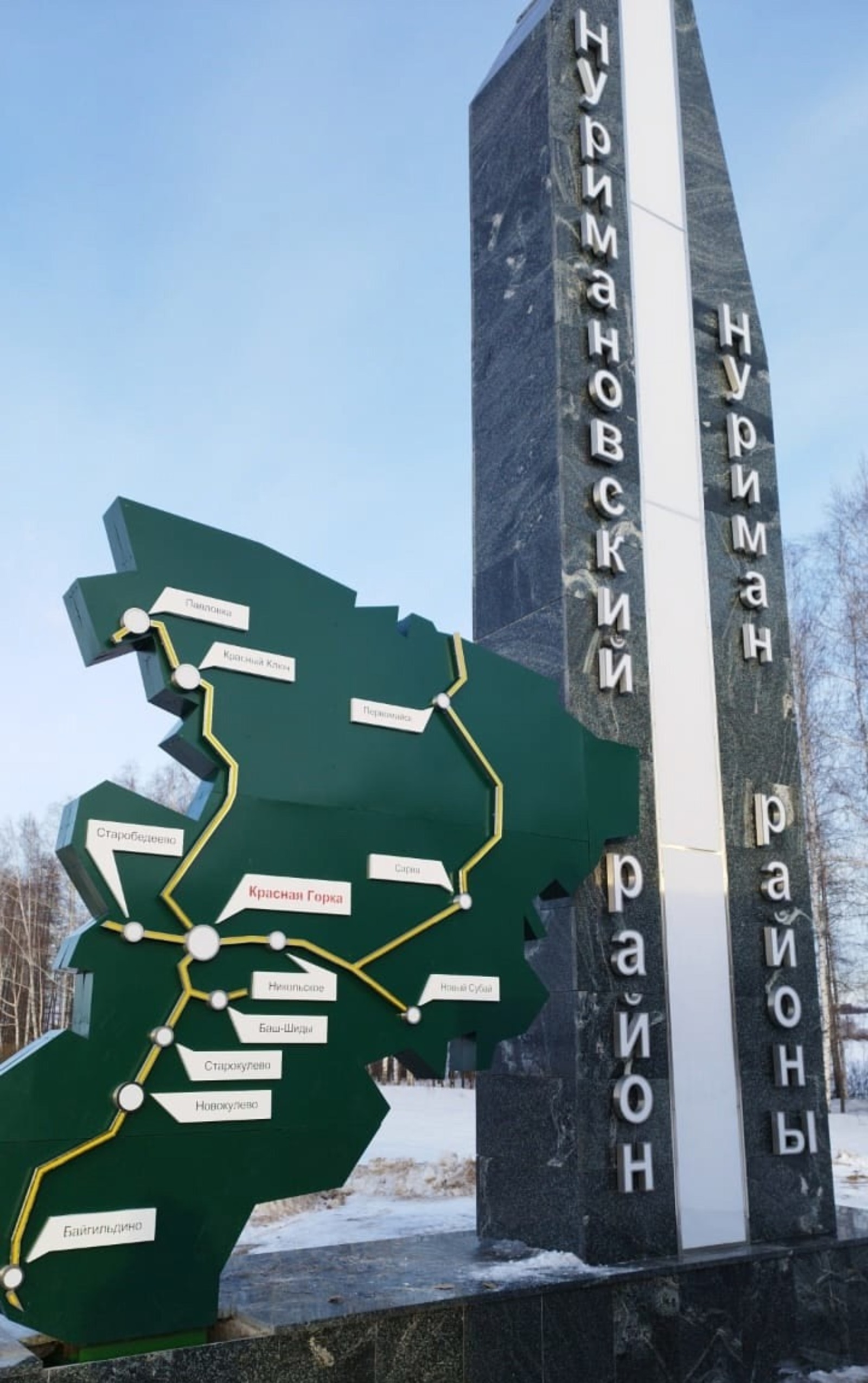 соцсети