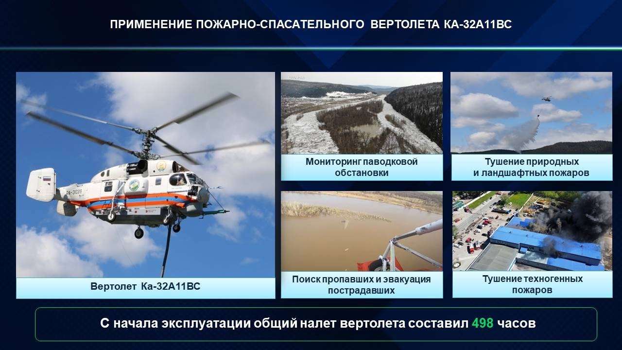 госкомитет РБ по ЧС