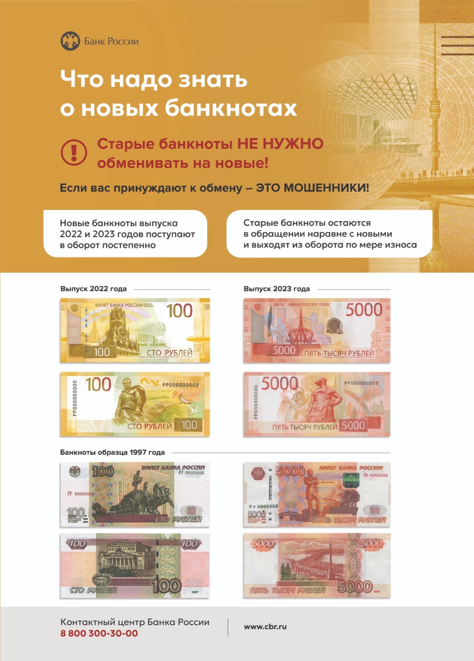 Нацбанк РБ