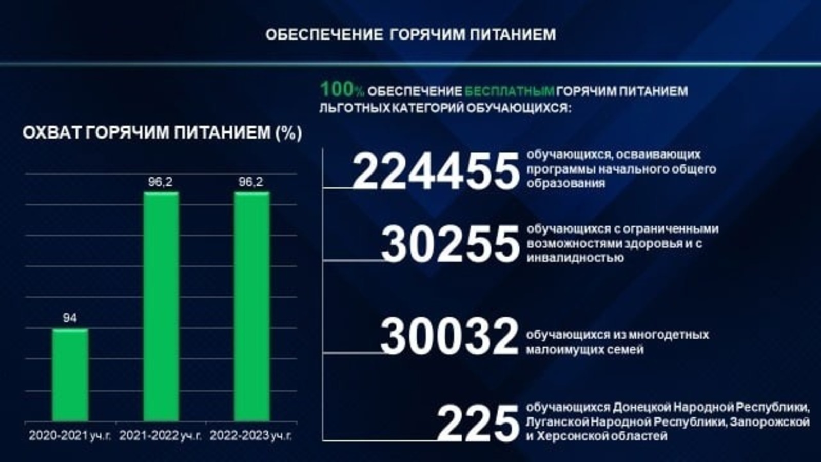 социальные сети Радия Хабирова
