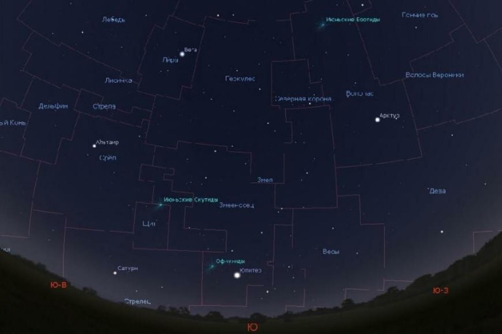 Уфимский планетарий