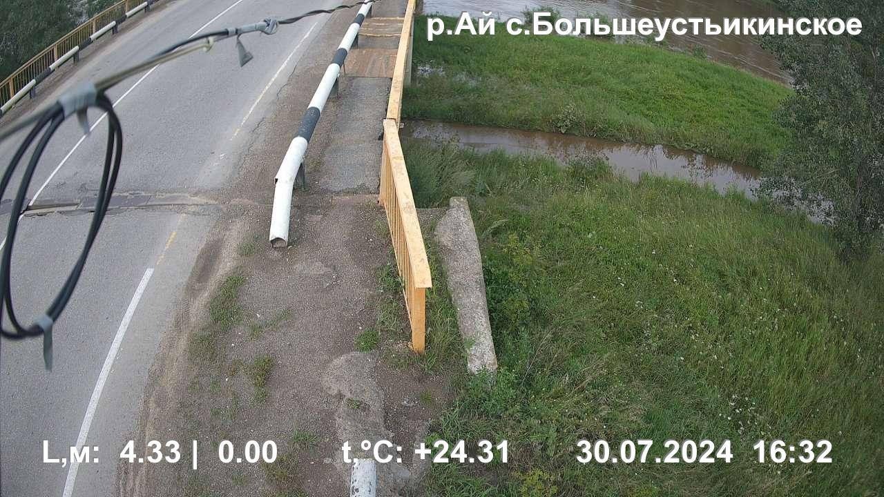 госкомитет РБ по ЧС