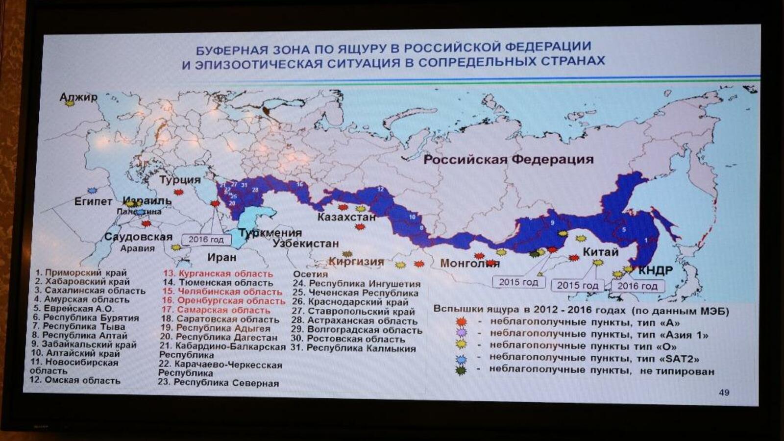 пресс - служба главы Башкортостана