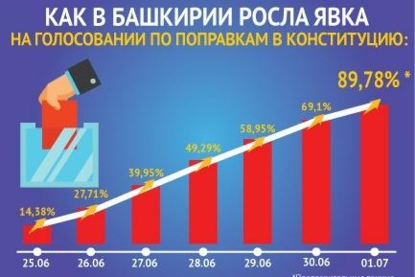 Валерий Любин