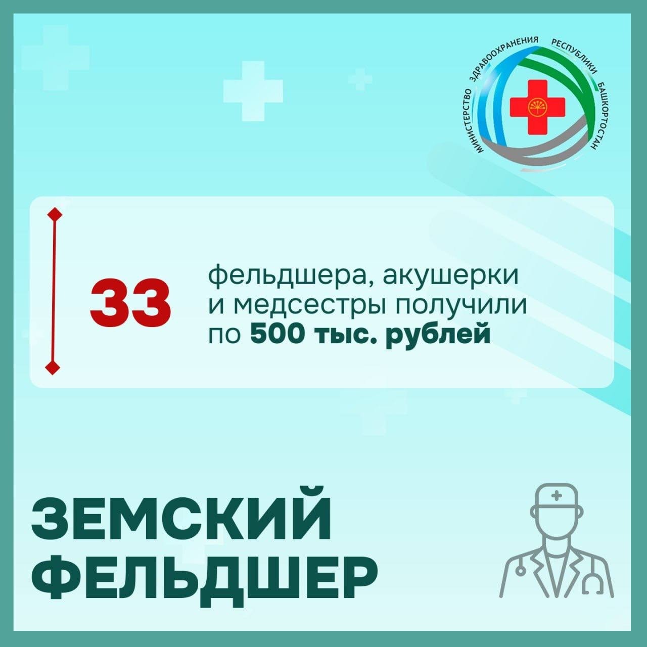 Минздрав РБ Пресс-служба