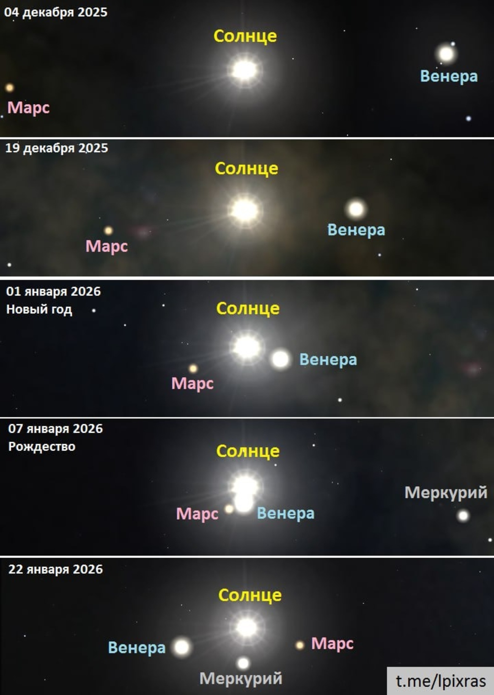пресс-служба Лаборатория солнечной астрономии ИКИ и ИСЗФ