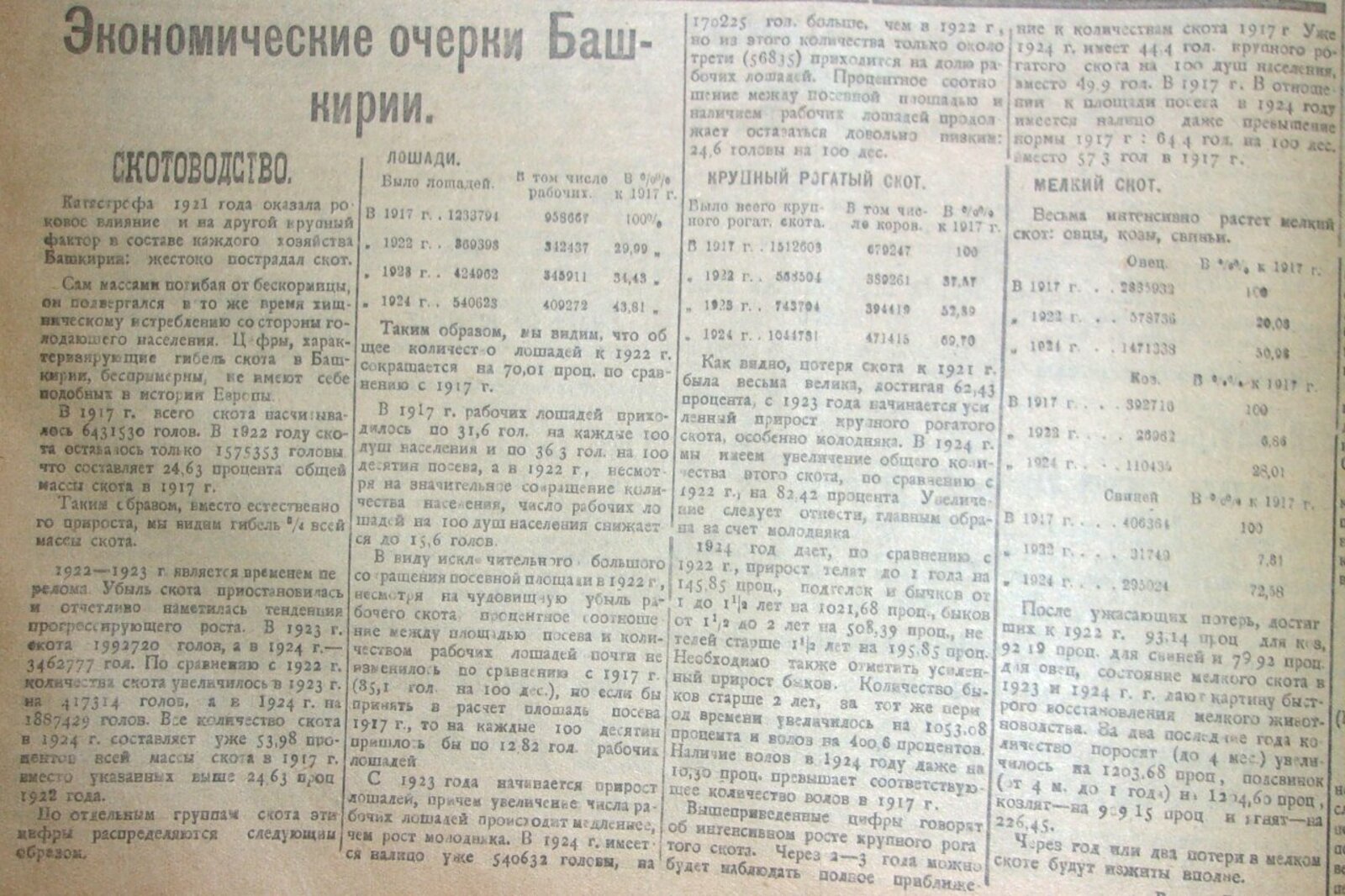 Книжная палата РБ