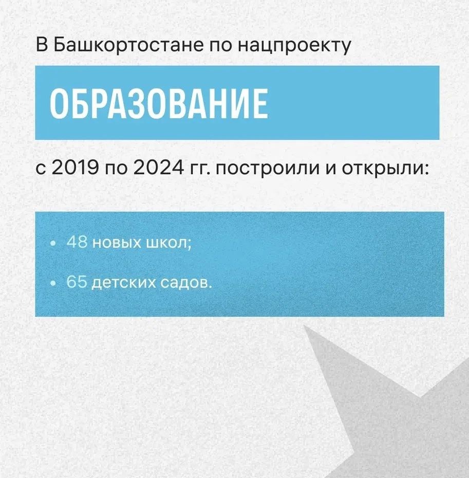 минмолодёжи РБ пресс-служба