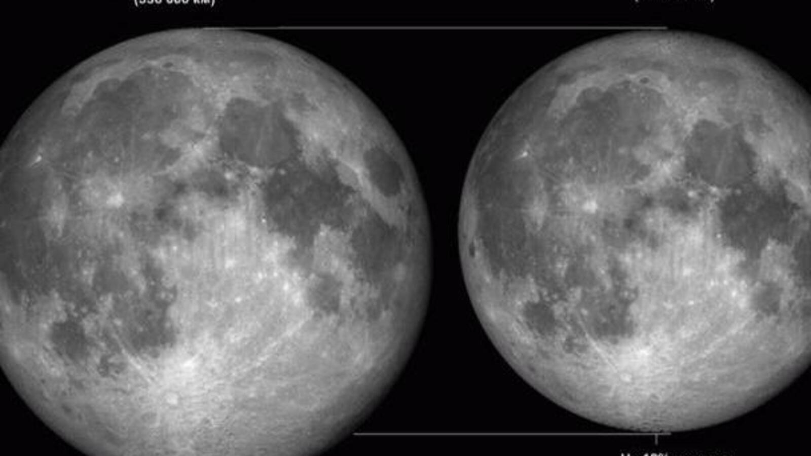 Уфимский планетарий