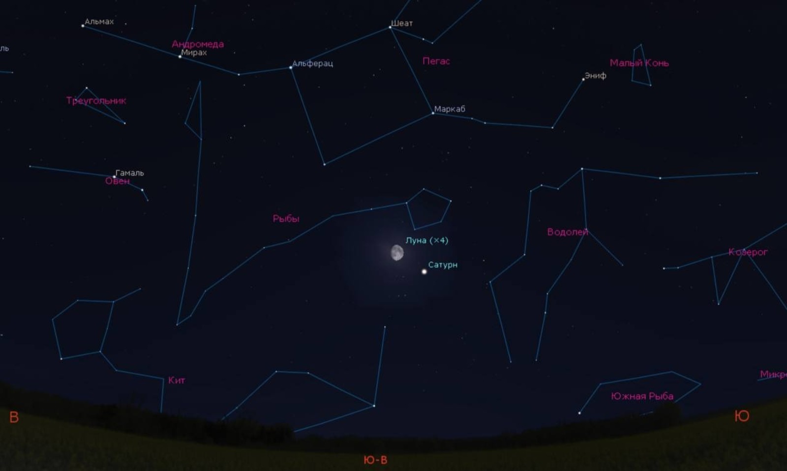 Уфимский городской планетарий пресс-служба