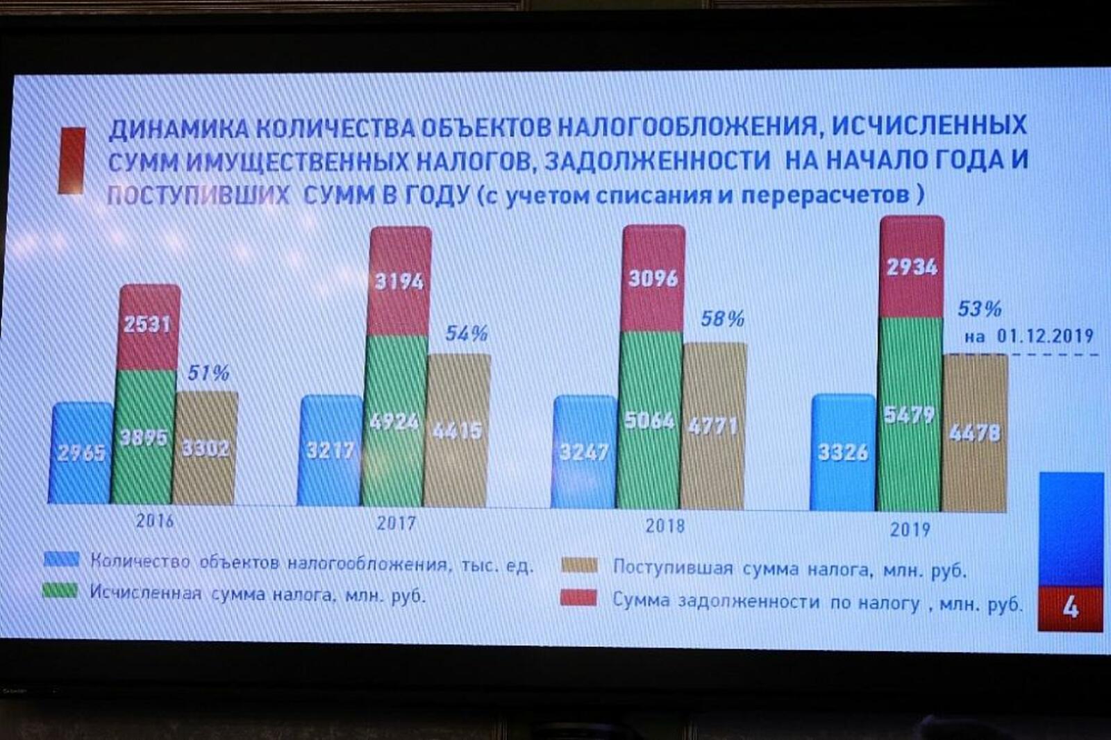 glavarb.ru