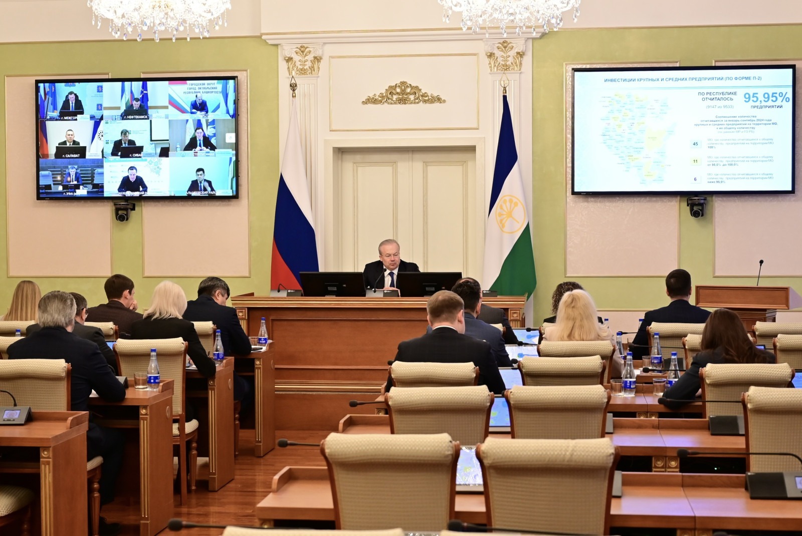правительство Республики Башкортостан