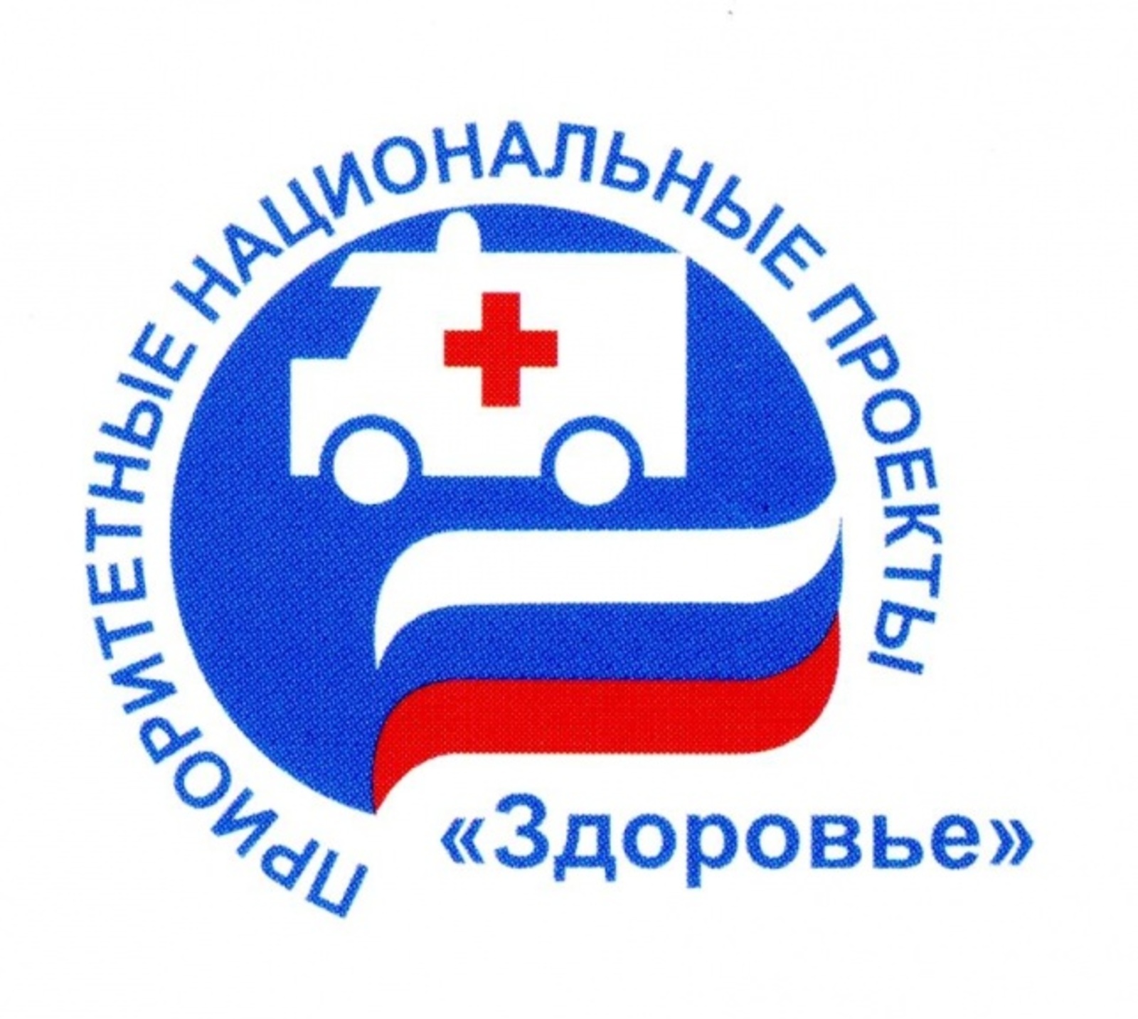 Приоритеты проекта здравоохранение