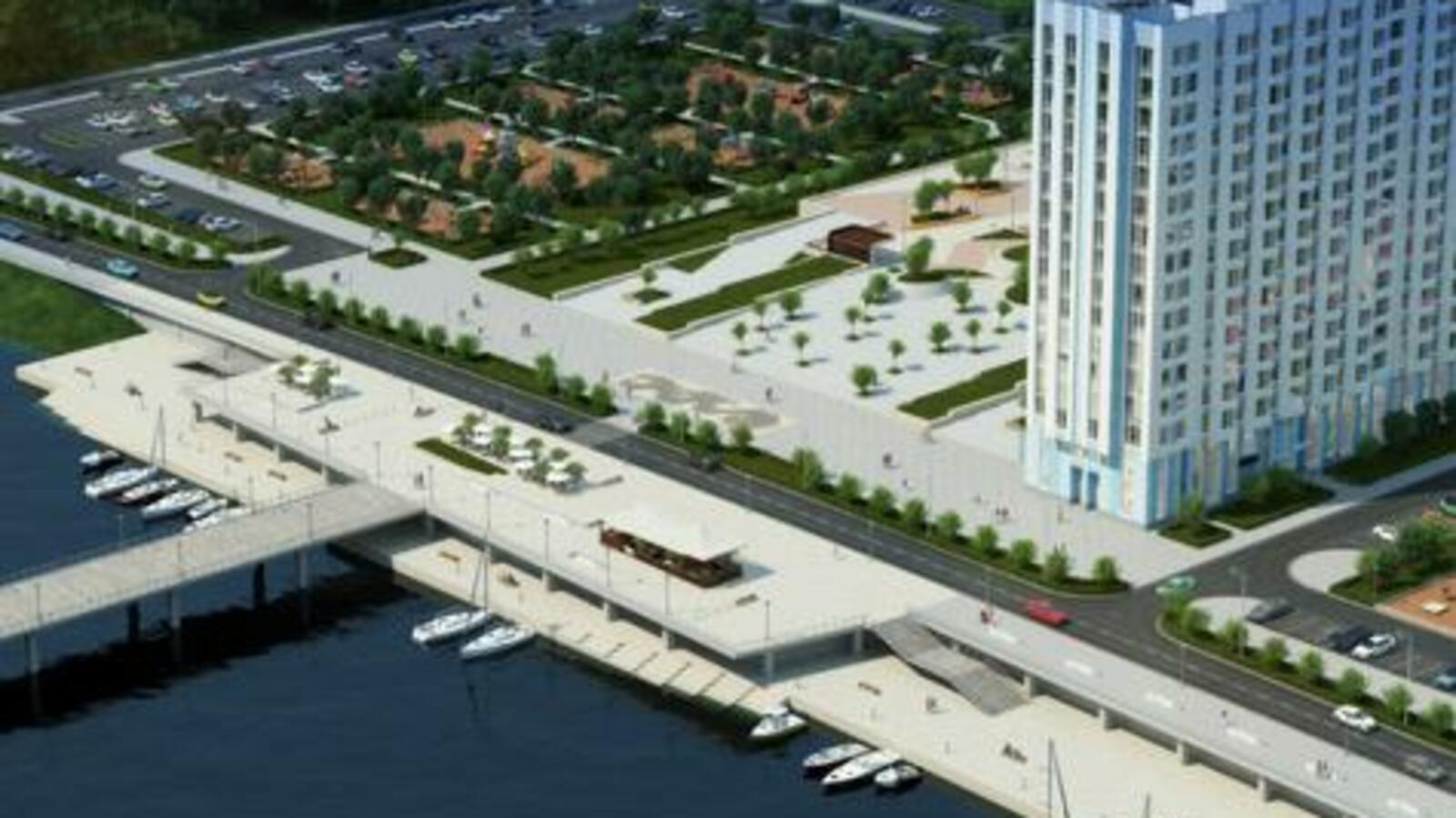 визуализация