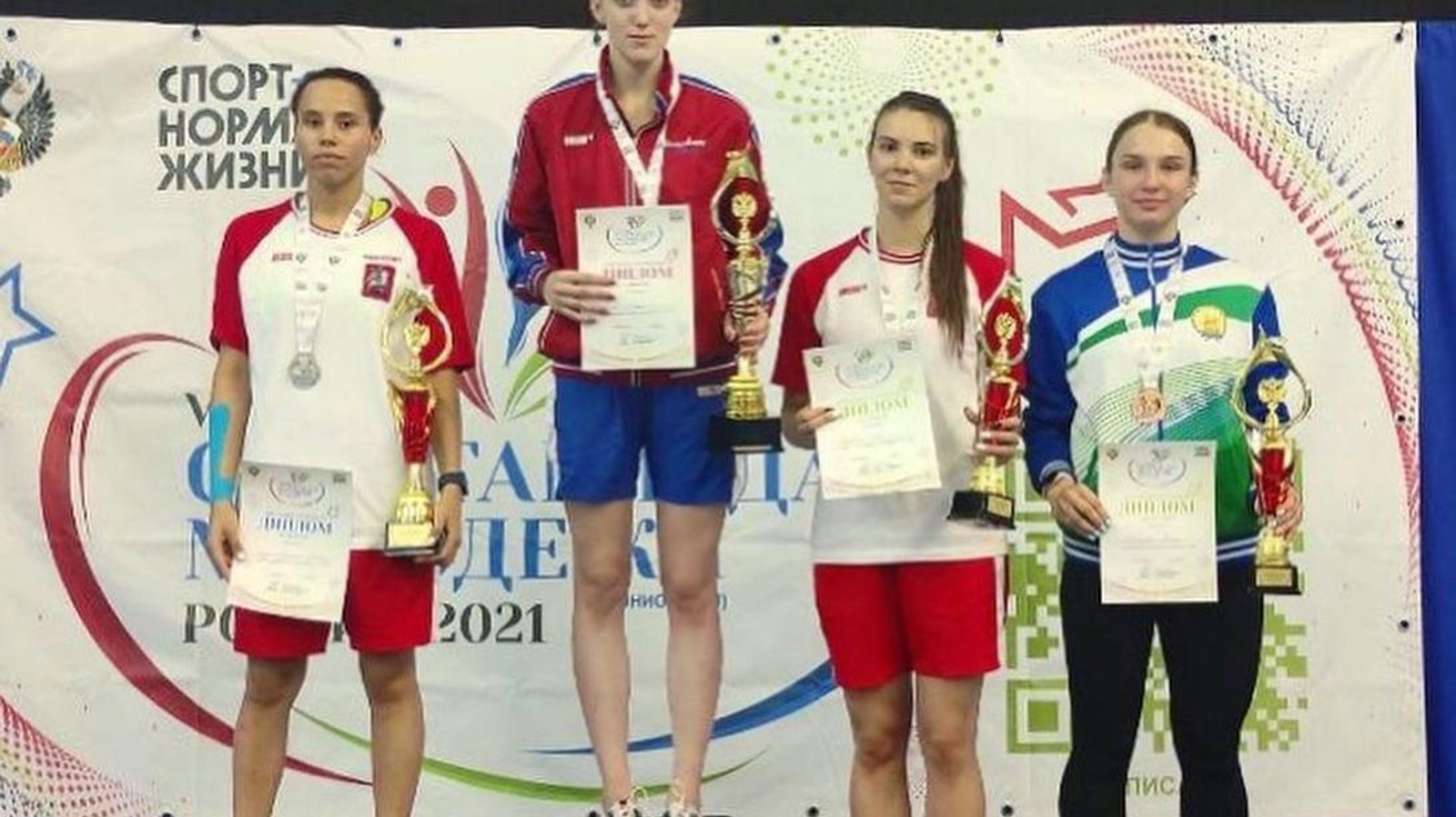 Минспорта РБ