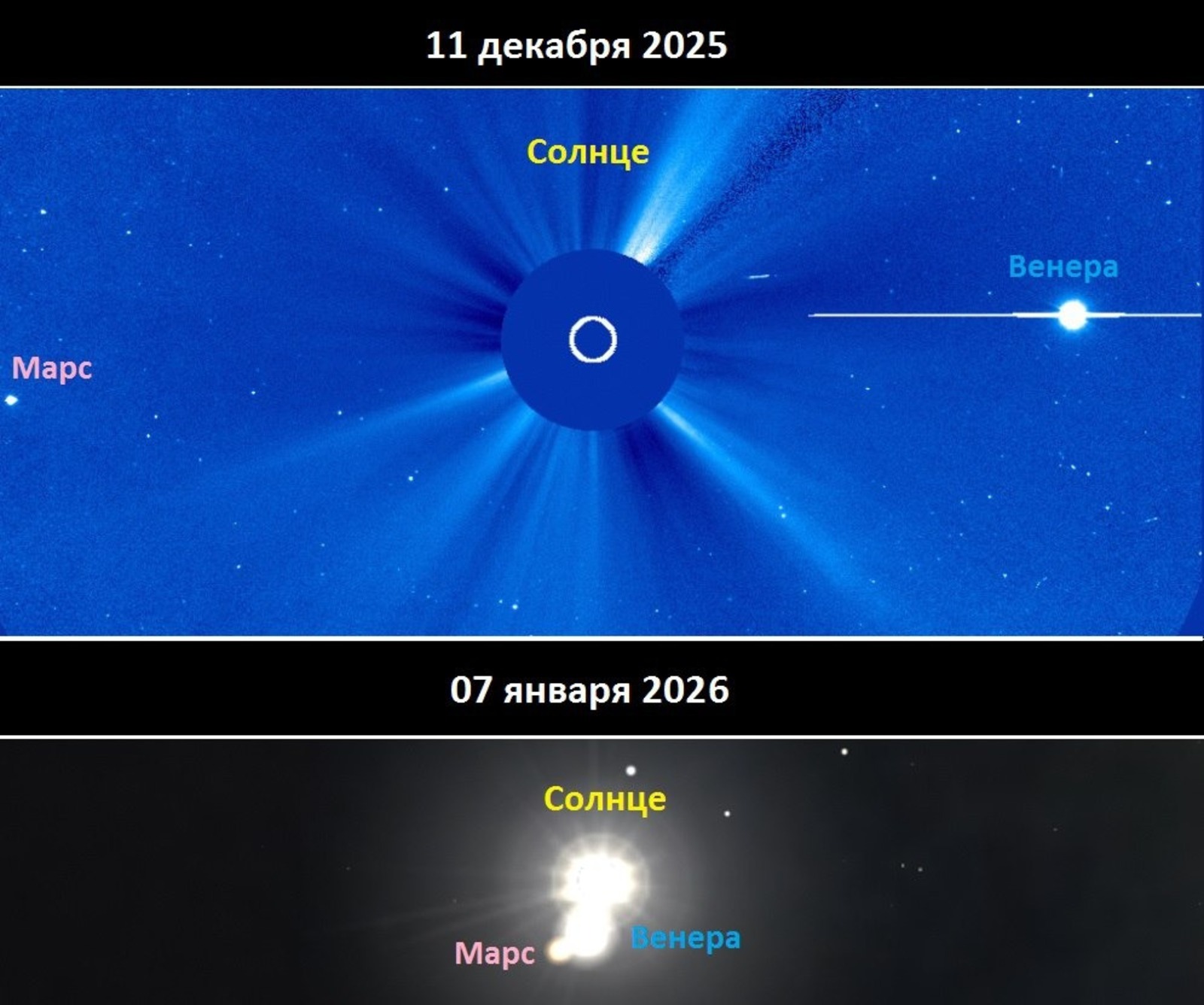 пресс-служба  Лаборатория солнечной астрономии ИКИ и ИСЗФ