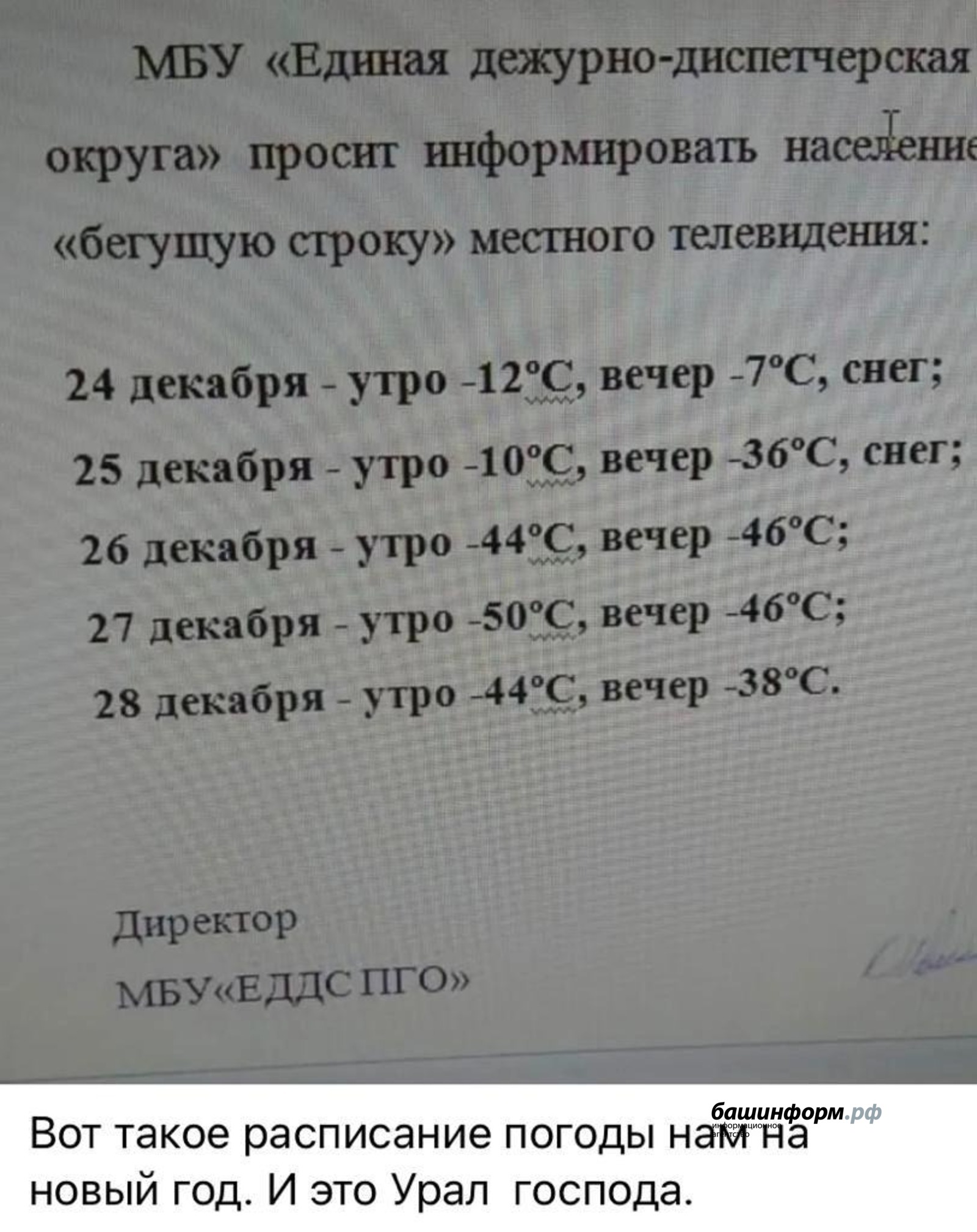 соцсети