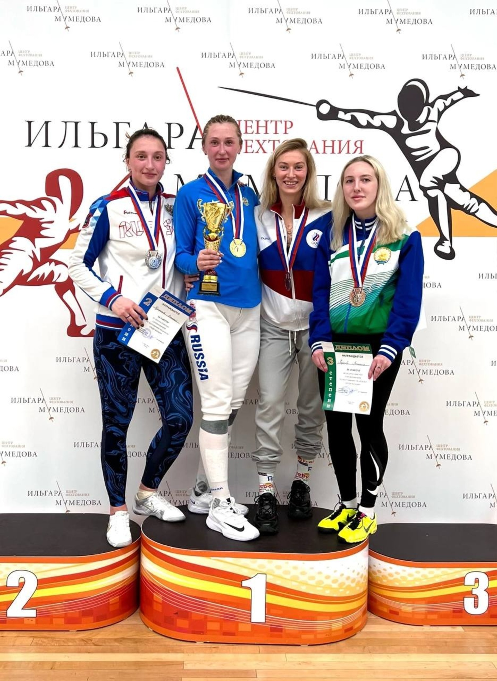 министерство спорта РБ