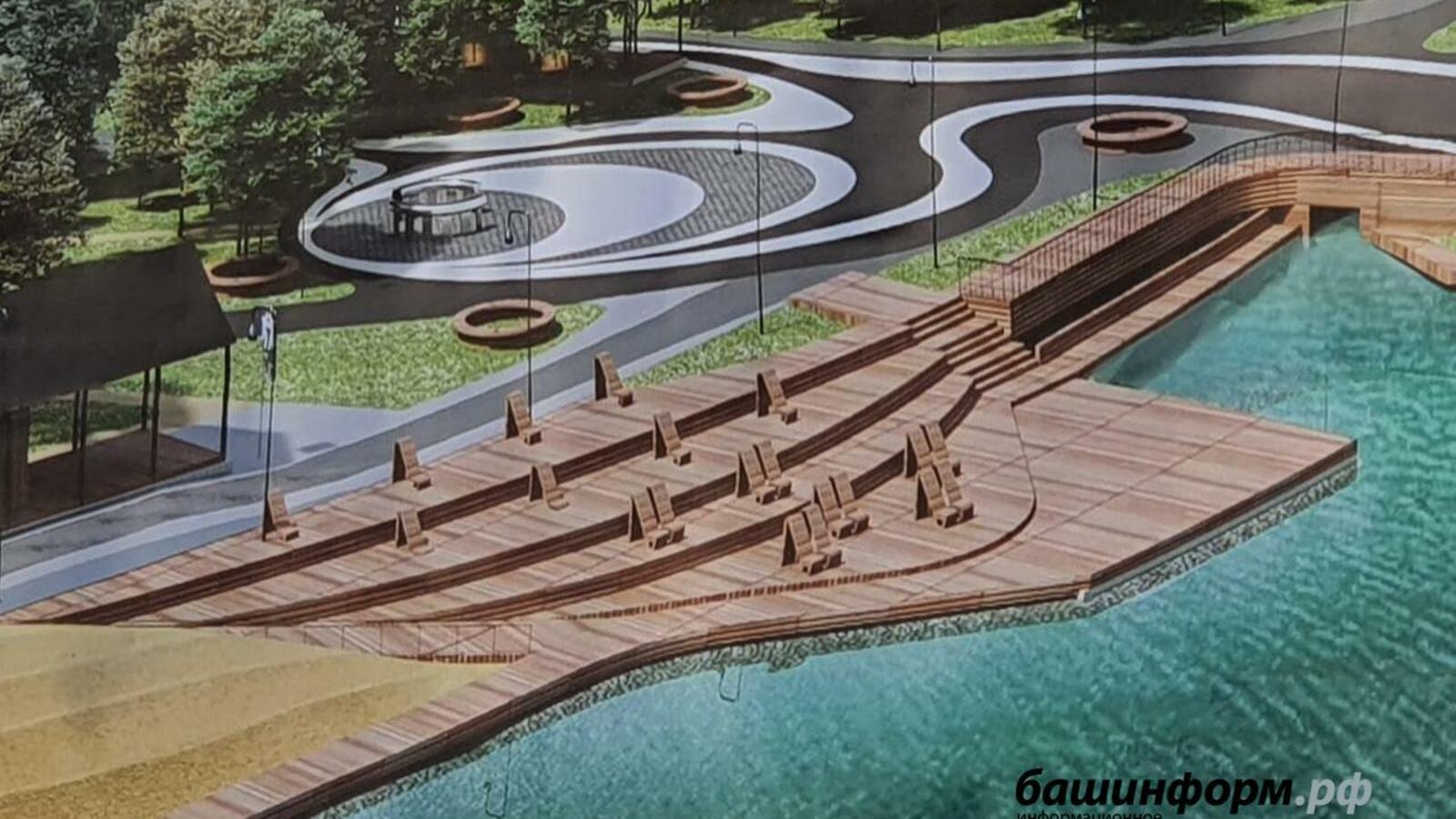 визуализация проекта