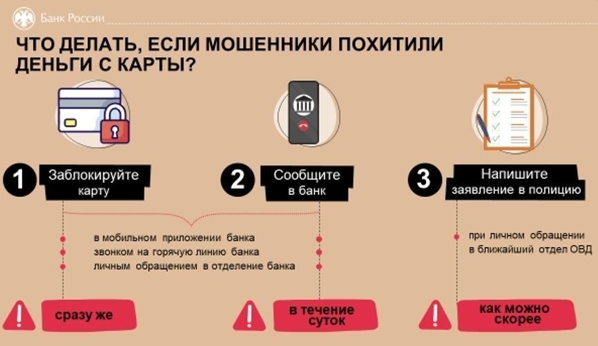предоставлено пресс-службой Отделения Банка России в Башкортостане
