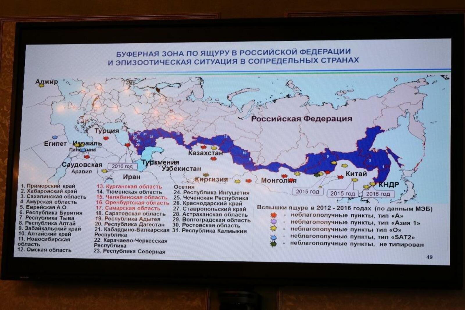 пресс - служба главы Башкортостана