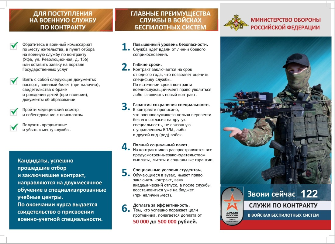 военный комиссариат РБ предоставлено &laquo;Башинформу&raquo;